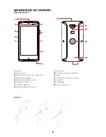 Preview for 186 page of Crosscall CORE-X3 User Manual