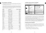 Preview for 27 page of Crosscall CORE-X5 Manual