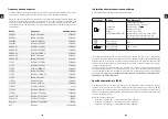 Preview for 53 page of Crosscall CORE-X5 Manual