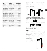 Предварительный просмотр 7 страницы Crosscall CORE-Z5 Quick Start Manual