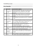 Preview for 13 page of Crosscall EXPLORER User Manual