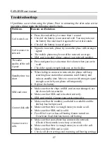 Preview for 27 page of Crosscall EXPLORER User Manual