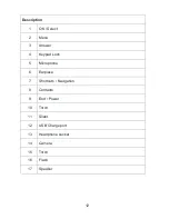 Preview for 12 page of Crosscall SPIDER-X5 User Manual