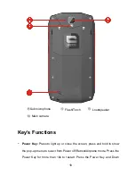 Preview for 18 page of Crosscall TREKKER-M1 User Manual