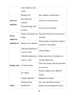 Preview for 43 page of Crosscall TREKKER-M1 User Manual