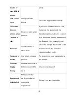 Preview for 44 page of Crosscall TREKKER-M1 User Manual