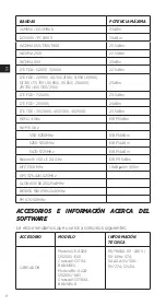 Preview for 28 page of Crosscall TREKKER-X4 Quick Start Manual