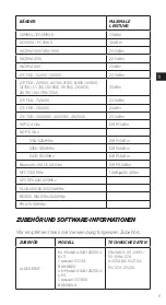 Preview for 37 page of Crosscall TREKKER-X4 Quick Start Manual