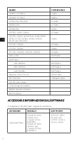 Preview for 46 page of Crosscall TREKKER-X4 Quick Start Manual