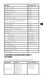 Preview for 55 page of Crosscall TREKKER-X4 Quick Start Manual