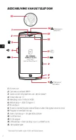 Preview for 58 page of Crosscall TREKKER-X4 Quick Start Manual