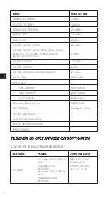 Preview for 82 page of Crosscall TREKKER-X4 Quick Start Manual