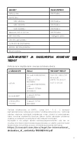 Preview for 91 page of Crosscall TREKKER-X4 Quick Start Manual