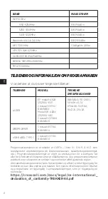 Preview for 100 page of Crosscall TREKKER-X4 Quick Start Manual