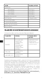 Preview for 128 page of Crosscall TREKKER-X4 Quick Start Manual