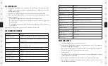 Preview for 28 page of Crosscall X-VIBES Quick Start Manual