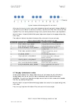 Preview for 18 page of crosscontrol CCpilot V1000 Technical Manual