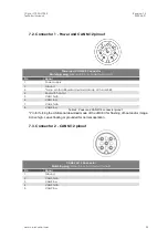 Preview for 23 page of crosscontrol CCpilot V1000 Technical Manual