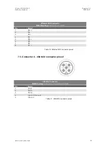 Preview for 25 page of crosscontrol CCpilot V1000 Technical Manual