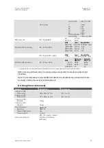 Preview for 30 page of crosscontrol CCpilot V1000 Technical Manual