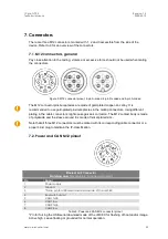 Preview for 20 page of crosscontrol CCpilot V700 Technical Manual