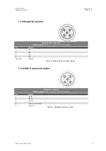 Preview for 21 page of crosscontrol CCpilot V700 Technical Manual