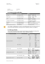 Preview for 24 page of crosscontrol CCpilot V700 Technical Manual