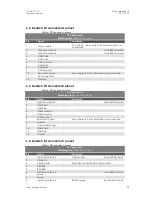 Preview for 20 page of crosscontrol CCpilot VS 12" Technical Manual