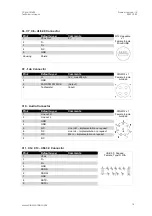 Preview for 15 page of crosscontrol CCpilot X1400 Technical Manual