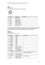 Preview for 14 page of crosscontrol CCpilot XL Sub User Manual And Reference Handbook