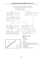 Preview for 113 page of Crossfire 1000GTR Maintenance Handbook