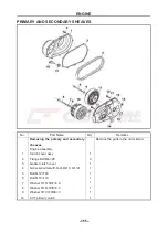 Preview for 169 page of Crossfire 1000GTR Maintenance Handbook