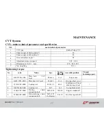 Preview for 65 page of Crossfire 1100GT User Manual