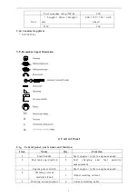 Предварительный просмотр 9 страницы Crossfire 190CUB Operator'S Manual