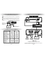 Предварительный просмотр 2 страницы Crossfire C3-500D Product Manual