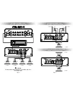 Предварительный просмотр 3 страницы Crossfire C3-500D Product Manual