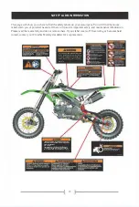 Предварительный просмотр 10 страницы Crossfire CF125 2013 Operating Instructions Manual