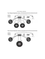 Preview for 10 page of Crossfire TEK100.2 Installation Manual