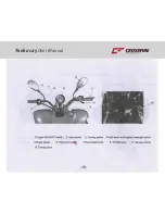 Предварительный просмотр 20 страницы Crossfire Tonka 125 User Manual