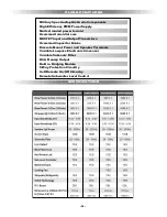 Preview for 5 page of Crossfire VRA1000D Manual