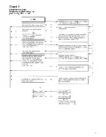 Preview for 11 page of Crosslee PLC BG 44A Installation And Service Instructions Manual