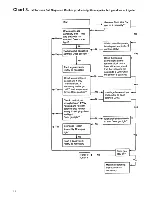 Preview for 12 page of Crosslee PLC BG 44A Installation And Service Instructions Manual