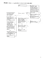 Preview for 13 page of Crosslee PLC BG 44A Installation And Service Instructions Manual