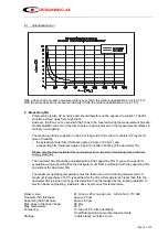 Preview for 9 page of Crosslinking DR 020 Operating Manual