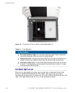 Preview for 30 page of Crossmatch D SCAN AUTHENTICATOR CF User Manual