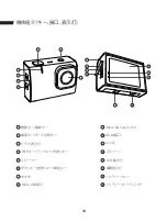 Предварительный просмотр 102 страницы Crosstour B07DRJLK47 User Manual