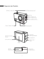 Предварительный просмотр 13 страницы Crosstour CT9000 User Manual