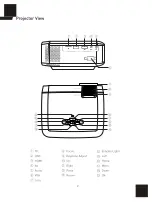 Предварительный просмотр 5 страницы Crosstour P770 User Manual