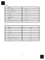 Предварительный просмотр 96 страницы Crosstour P770 User Manual