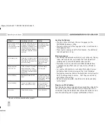 Preview for 10 page of Crosswave ED-2 EX Operating Instructions Manual